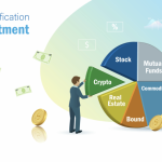 Diversification portfolio improving exposure uncorrelated market nuveen institutional real assets