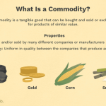 Commodity commodities